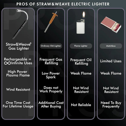 Rechargeable Electric Gas Lighter